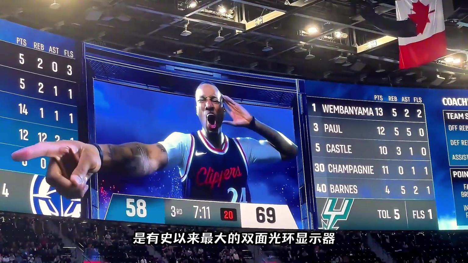 NBA最震撼的裸眼3D大屏幕，耗資20億的快船球館有多壕？